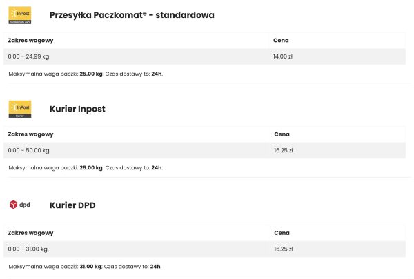 Automatyczna tabela kosztów dostawy kurierów i paczkomatów do Prestashop - obrazek 3