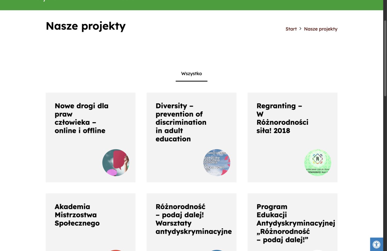 Katalog bieżących i zakończonych projektów organizacji 9dwunastych