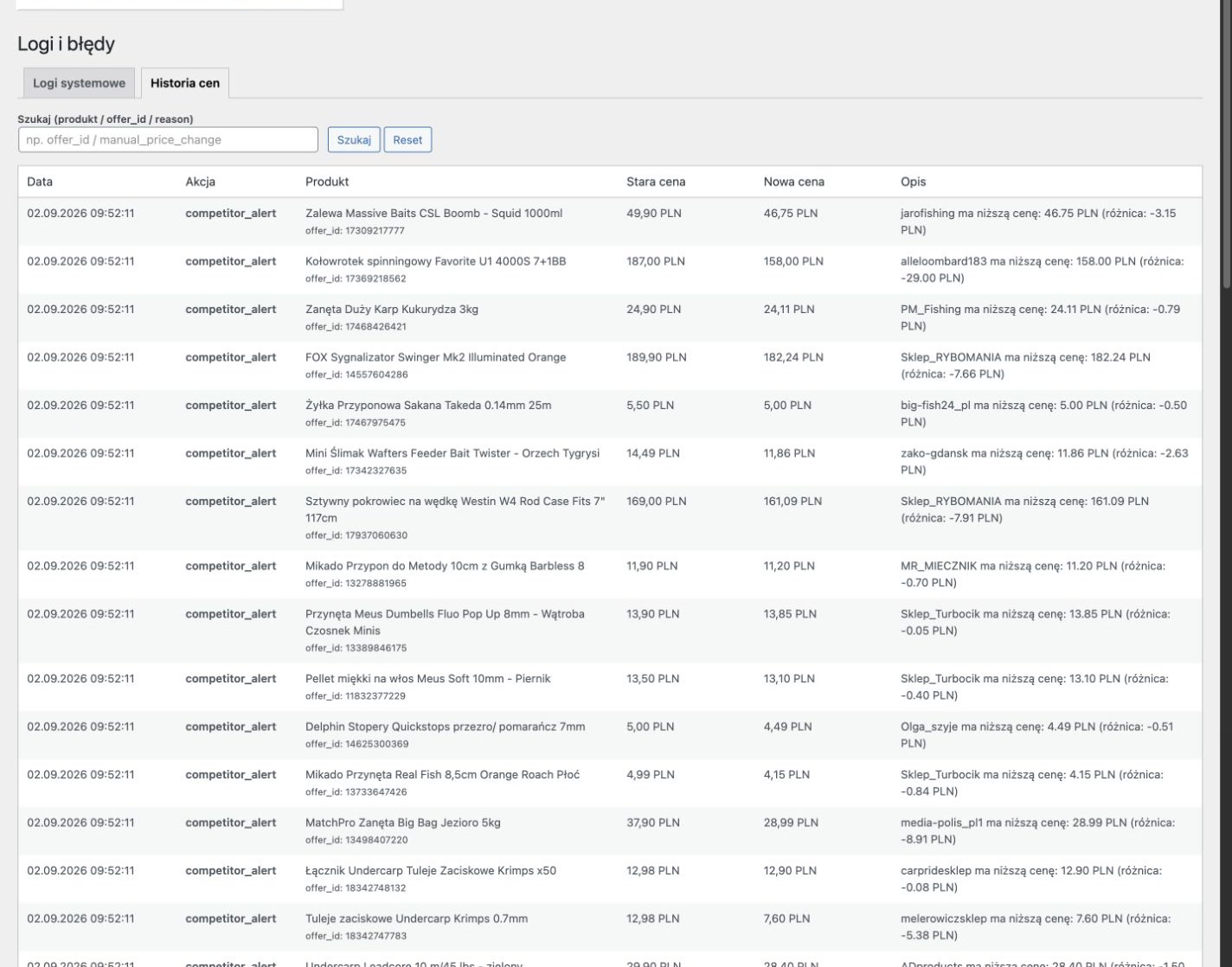 Historia alertów cenowych w systemie Allegro Price Watchdog