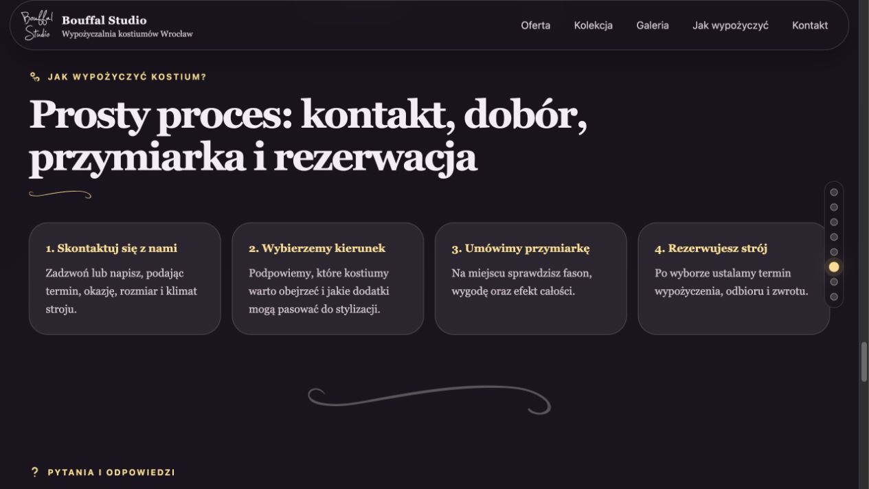 Czteroetapowy proces wypożyczenia kostiumu w Bouffal Studio
