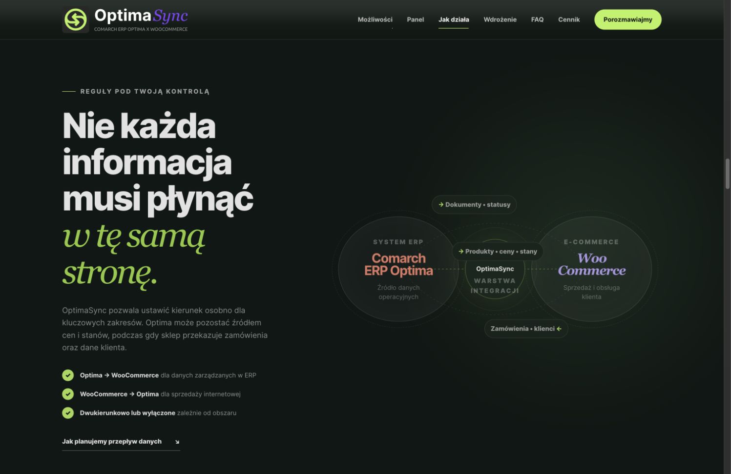 Niezależne kierunki przepływu danych pomiędzy Comarch ERP Optima i WooCommerce