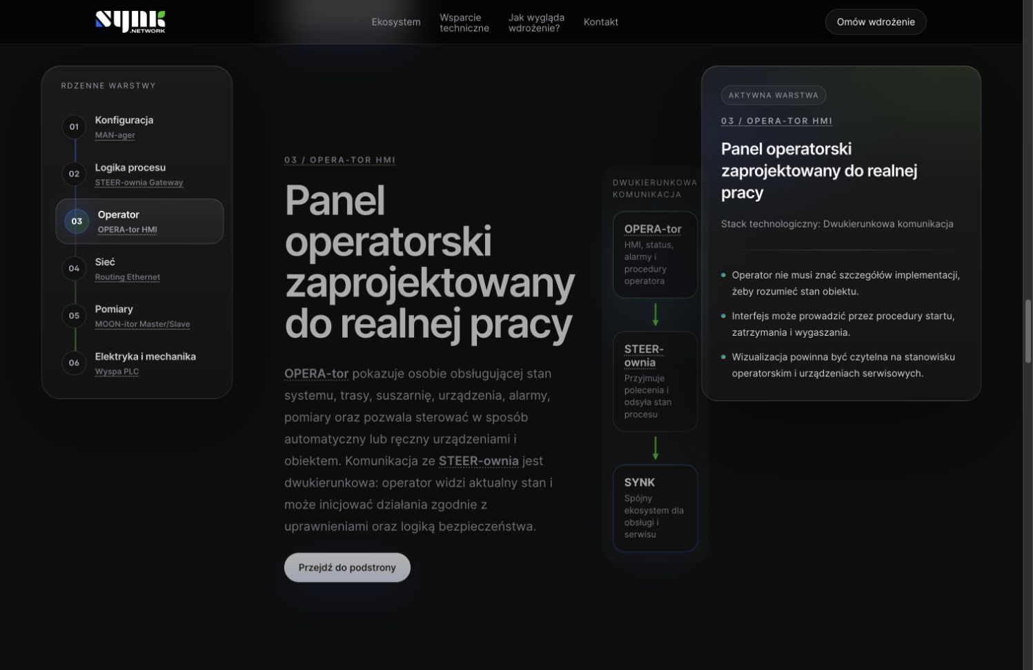 Warstwa OPERA-tor z panelem operatorskim HMI do sterowania procesem